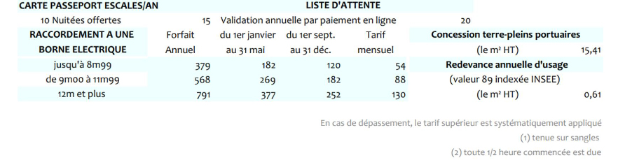 autres tarifs