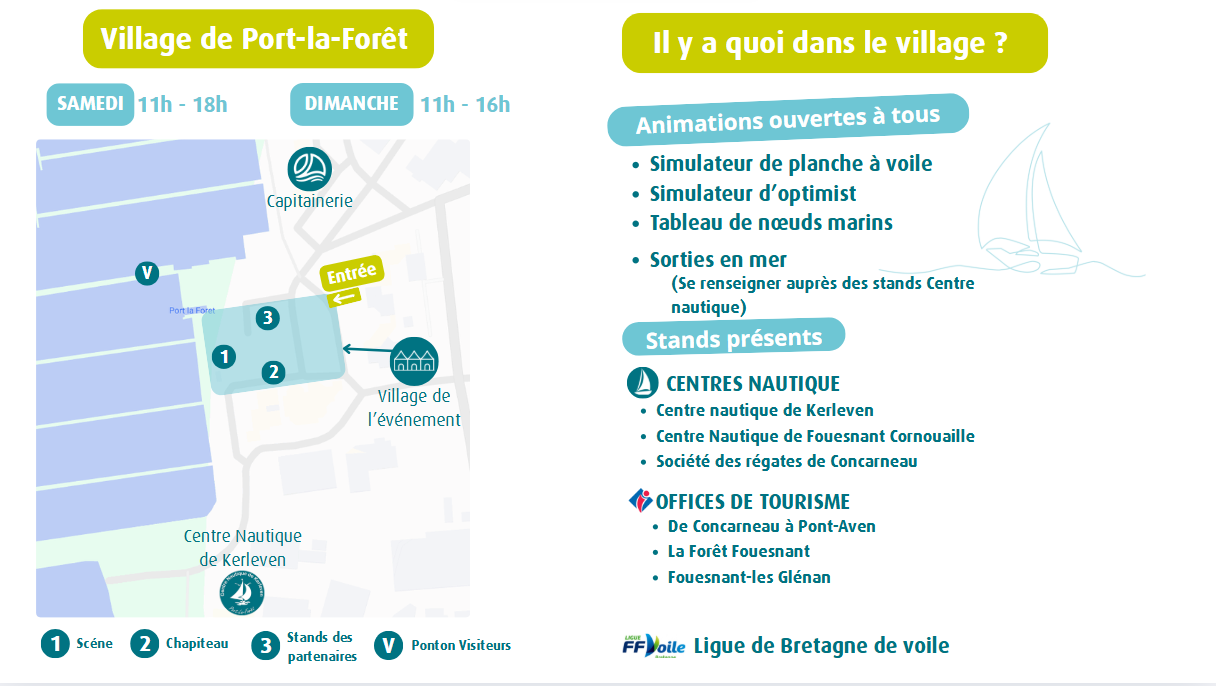 InfosSite 2