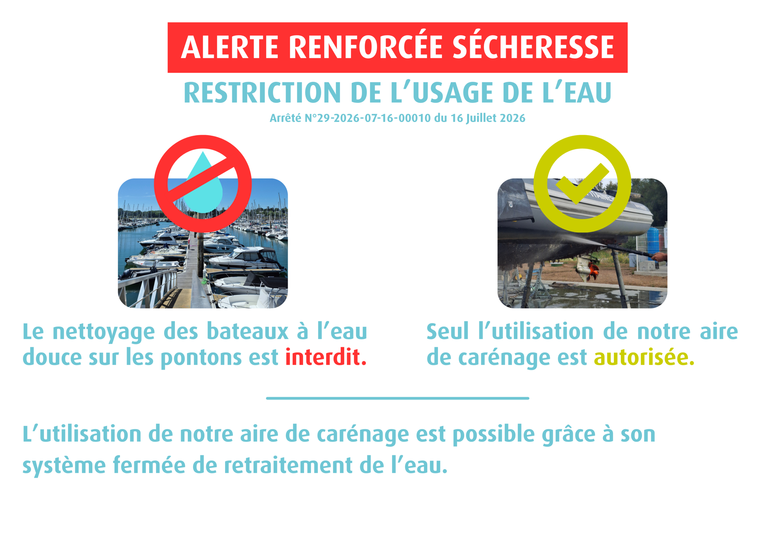Affichage